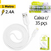 KIT COM 35 CABOS - CABO DE DADOS (LITE) SS-A2-I6